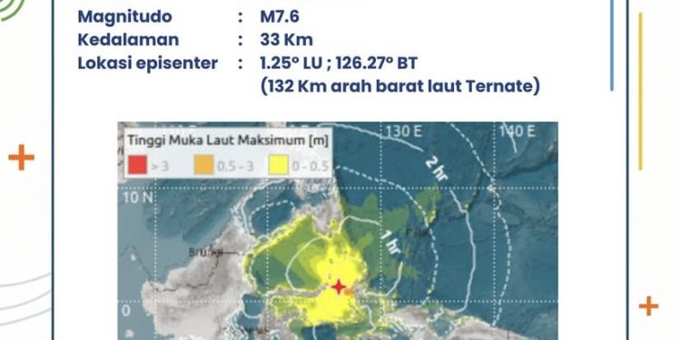 Gempa bumi Malut-Sulut.