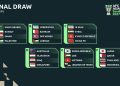 Hasil drawing Piala Asia 2027 menempatkan Indonesia di Grup F bersama Jepang, Qatar dan Thailand