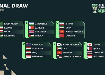 Hasil drawing Piala Asia 2027 menempatkan Indonesia di Grup F bersama Jepang, Qatar dan Thailand