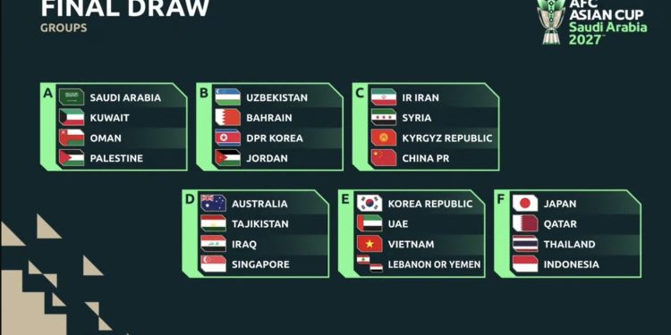 Hasil drawing Piala Asia 2027 menempatkan Indonesia di Grup F bersama Jepang, Qatar dan Thailand