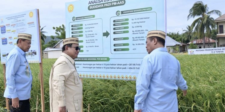 Presiden Prabowo Subianto meninjau teknologi pertanian modern PM-AAS pada PENAS Petani dan Nelayan XVII 2026 di Gorontalo
